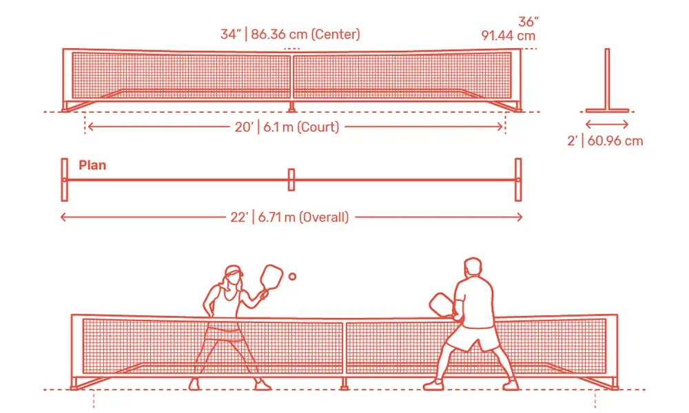 Kích thước tiêu chuẩn quốc tế của lưới Pickleball