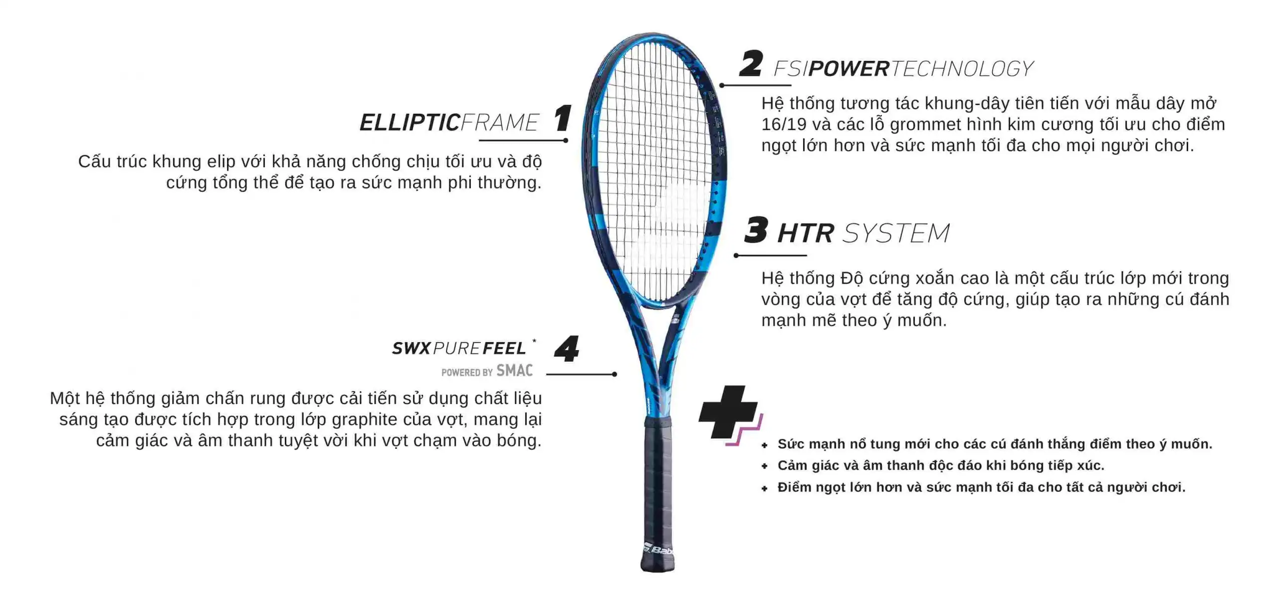 Công nghệ vượt trội của Vợt Tennis Babolat Pure Drive Junior 25