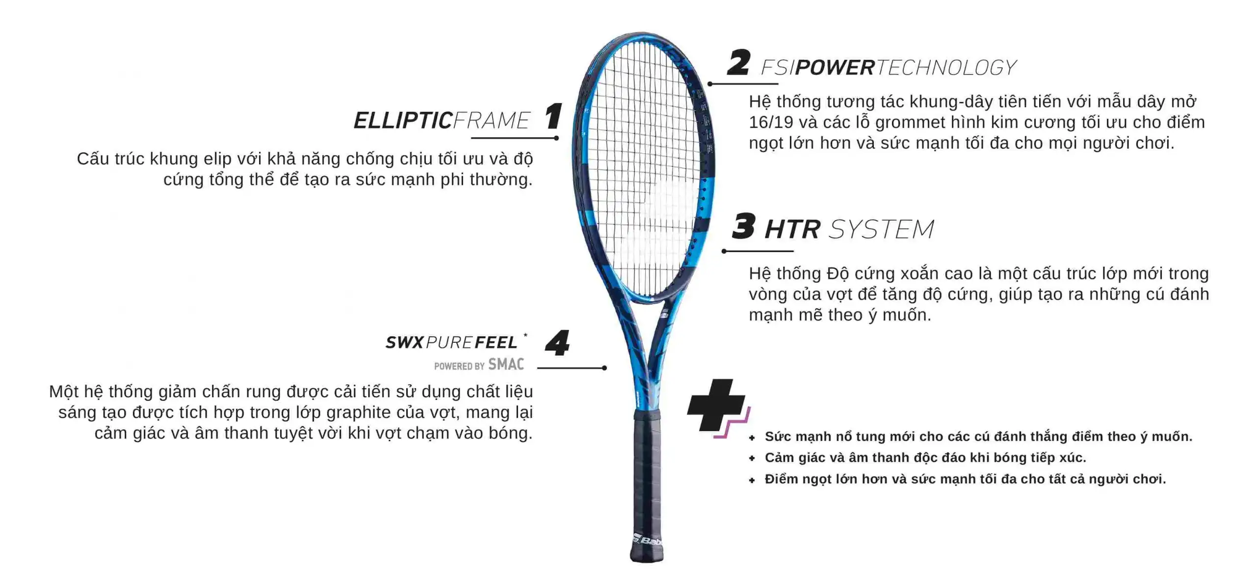 Công nghệ vượt trội của Vợt Tennis Babolat Pure Drive Junior 26 Girl