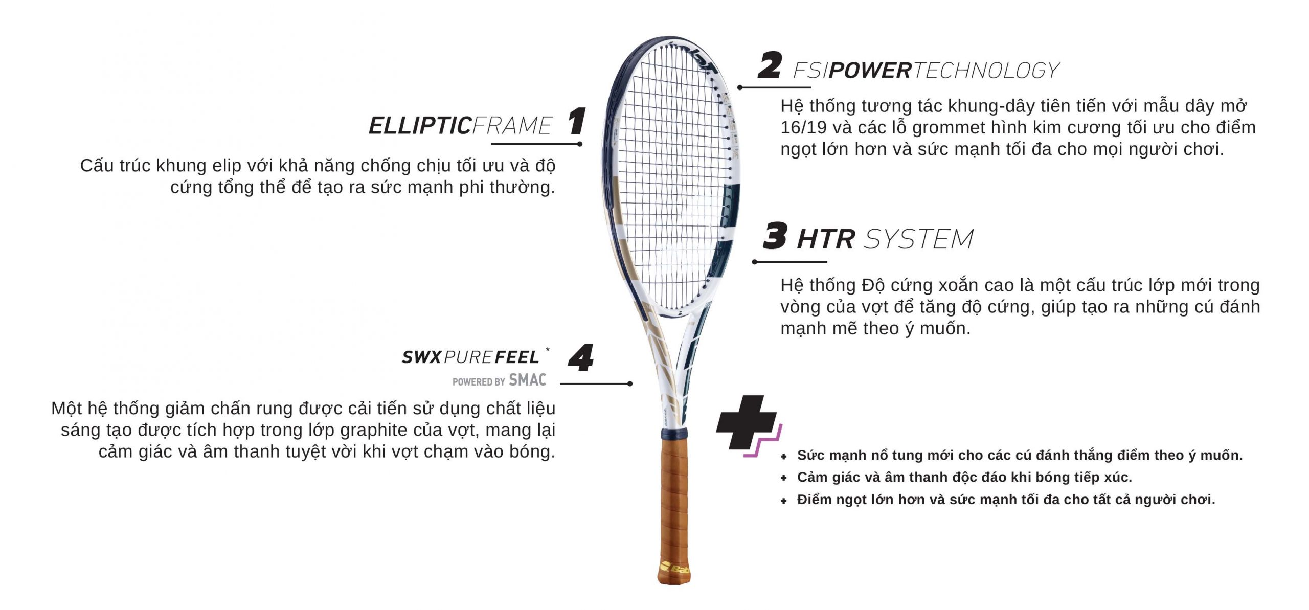 Tại sao nên chọn Vợt Tennis Babolat Pure Drive Wimbledon (300gr)?