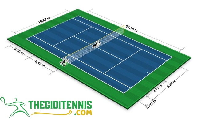 Kiến thức cơ bản về Tennis: Cấu tạo sân Tennis và các loại mặt sân Kiến thức cơ bản về Tennis: Cấu tạo sân Tennis và các loại mặt sân