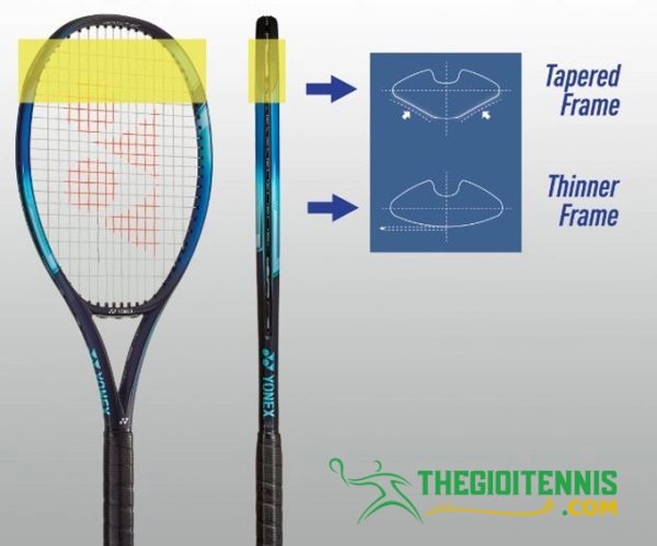 Vợt Tennis Yonex EZONE 98 2022 công nghệ Aero Shape Design